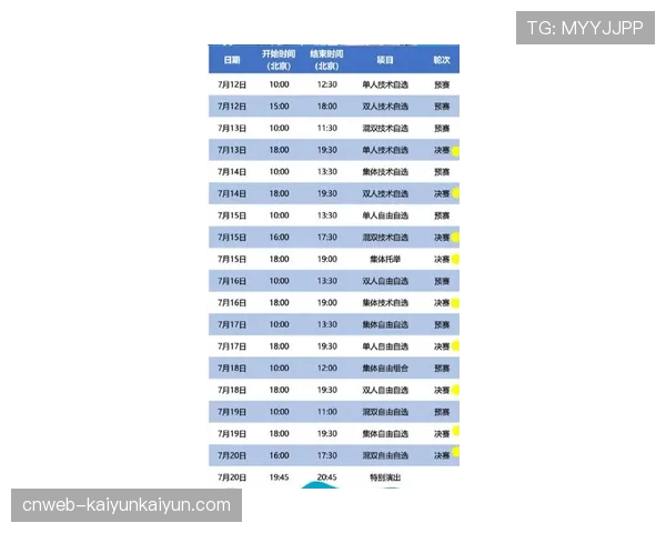 球员休赛期海外商业活动纳入联盟统一的内容宣发日程表